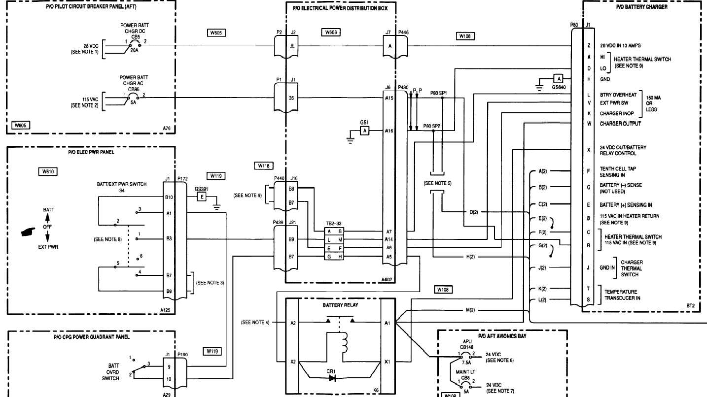 9-4  Battery And Battery Charger