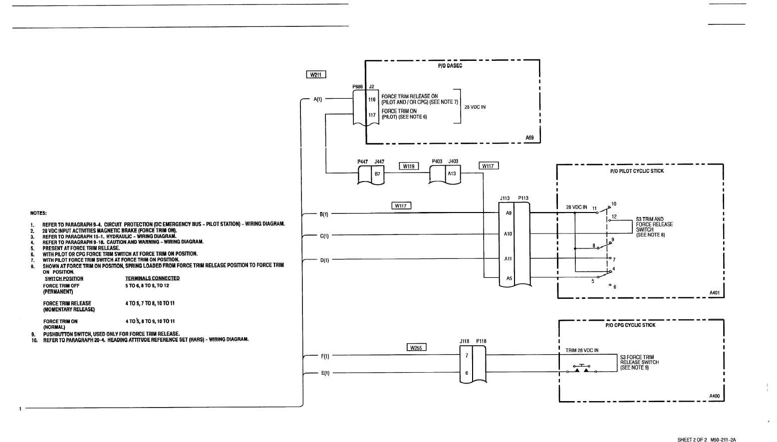 12 3 Force Trim Wiring Diagram Cont