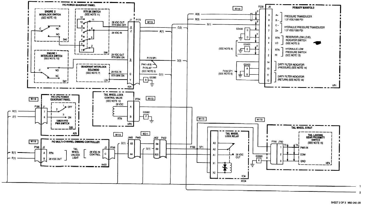 download triangulations and