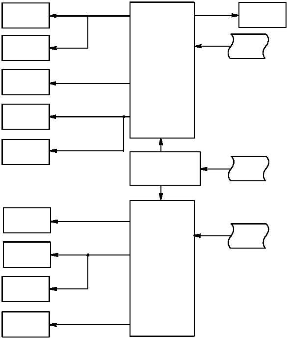 Figure 996. Squat Switch System Functional Block Diagram